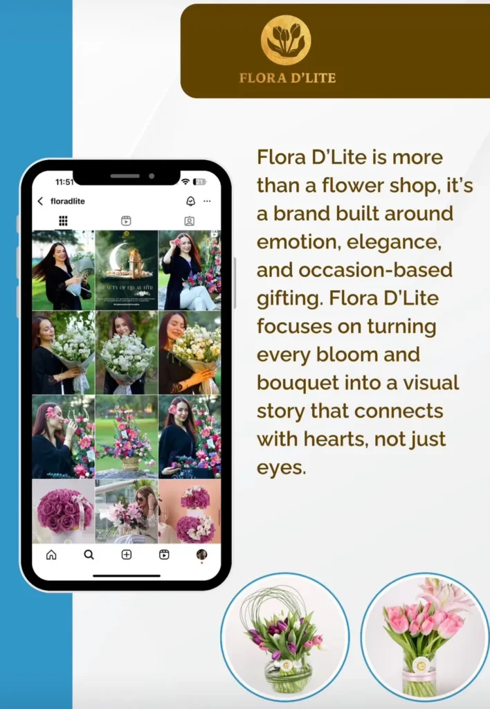 Flora D’Lite case study