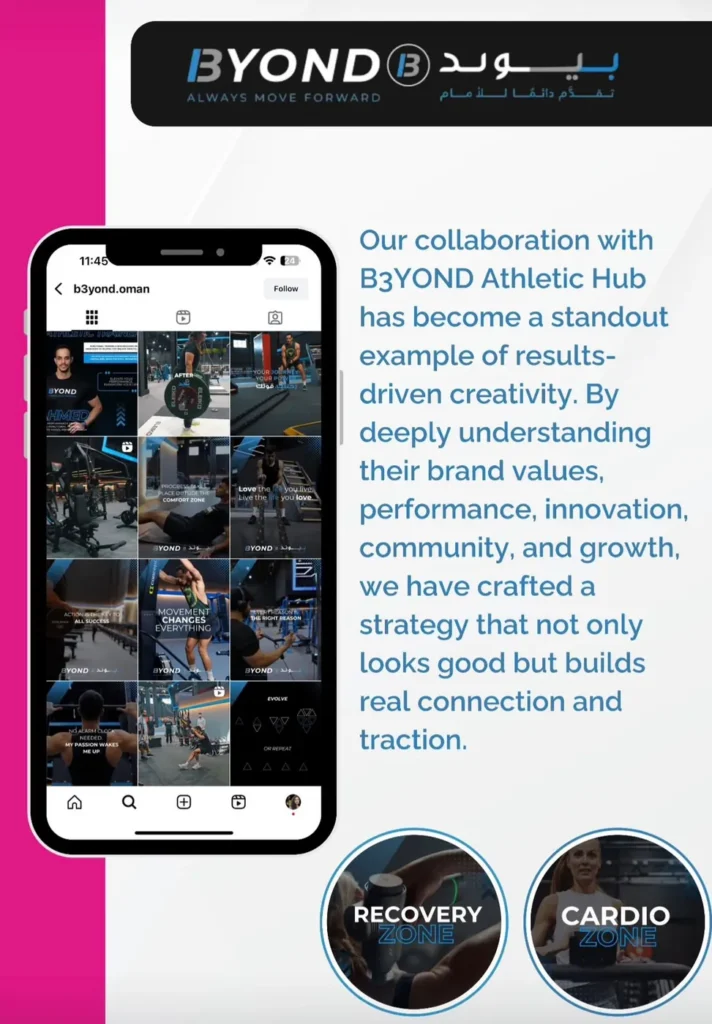 BYOND Athletic Hub case study